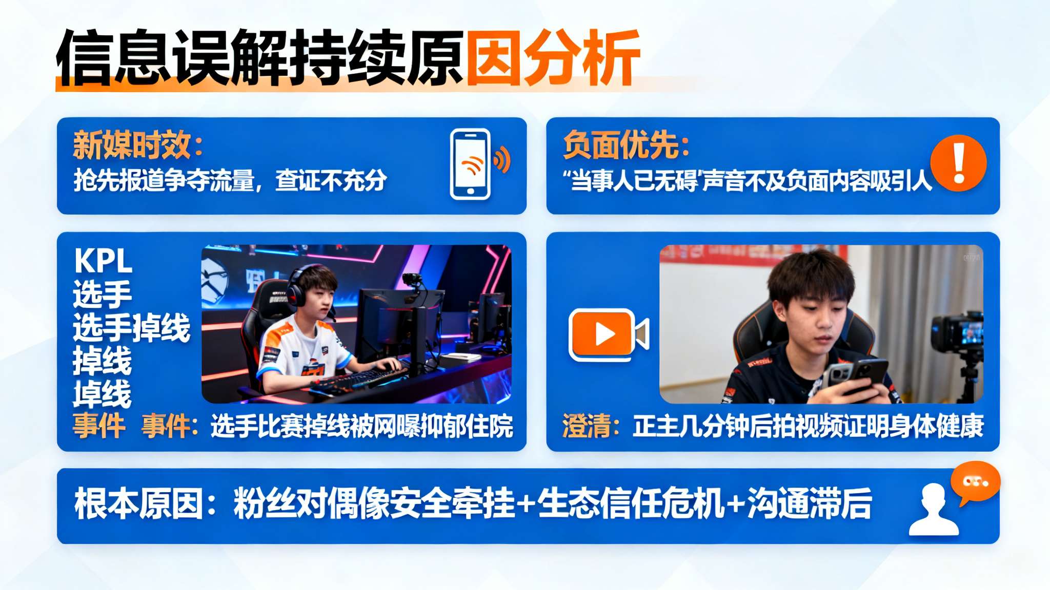 造成误解持续数小时不消退，与现代信息渠道特性密不可分。一方面，新媒体追求时效，经